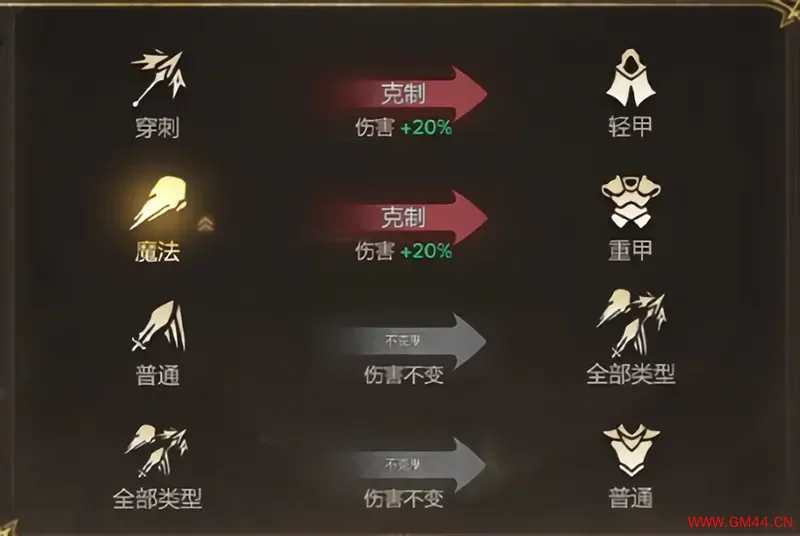 潮汐守望者手机游戏[Android][v1.0.31.136.1]20241026115831565.webpGM44游戏资源网