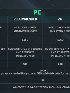 《三角洲行动》详细配置公布 4K需3080