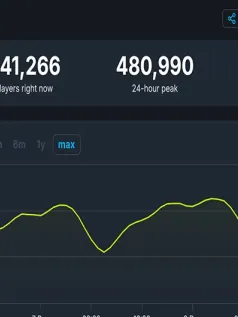 《漫威争锋》全球玩家破1000万 Steam多半好评