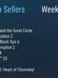 Steam最新一周销量榜 《潜行者2》垫底