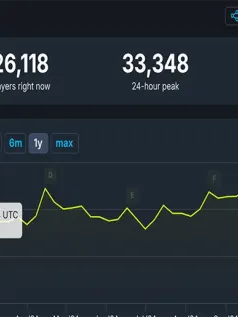 《漫威争锋》上线后《守望先锋2》Steam在线达到最低