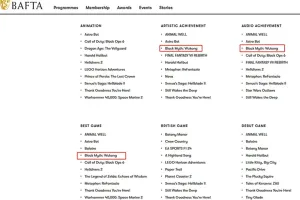 《黑神话：悟空》获7项提名 入围BAFTA年度游戏