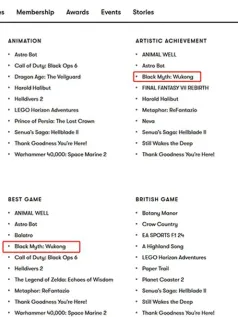 《黑神话：悟空》获7项提名 入围BAFTA年度游戏