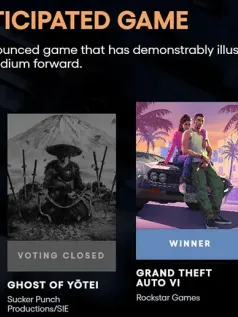 《GTA 6》获TGA2024最受期待游戏奖