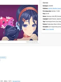 Gamalytic预计：恐怖游戏《米塔》销量破70万份