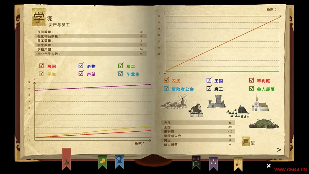 咒术师学院(Spellcaster University)魔法卡组建设模拟游戏|下载20250502015045793.webpGM44游戏资源网